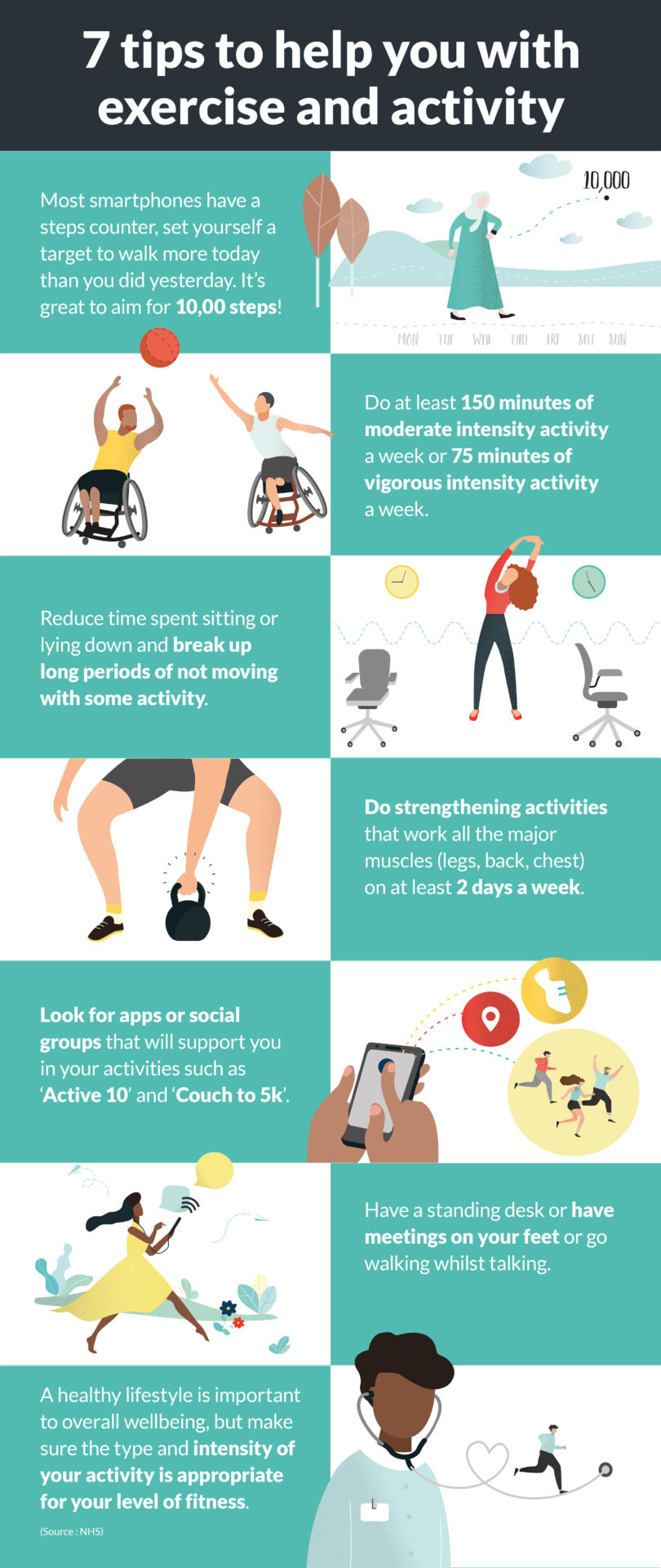 7 tips to help you with exercise and activity | NKD Ideas | NKD