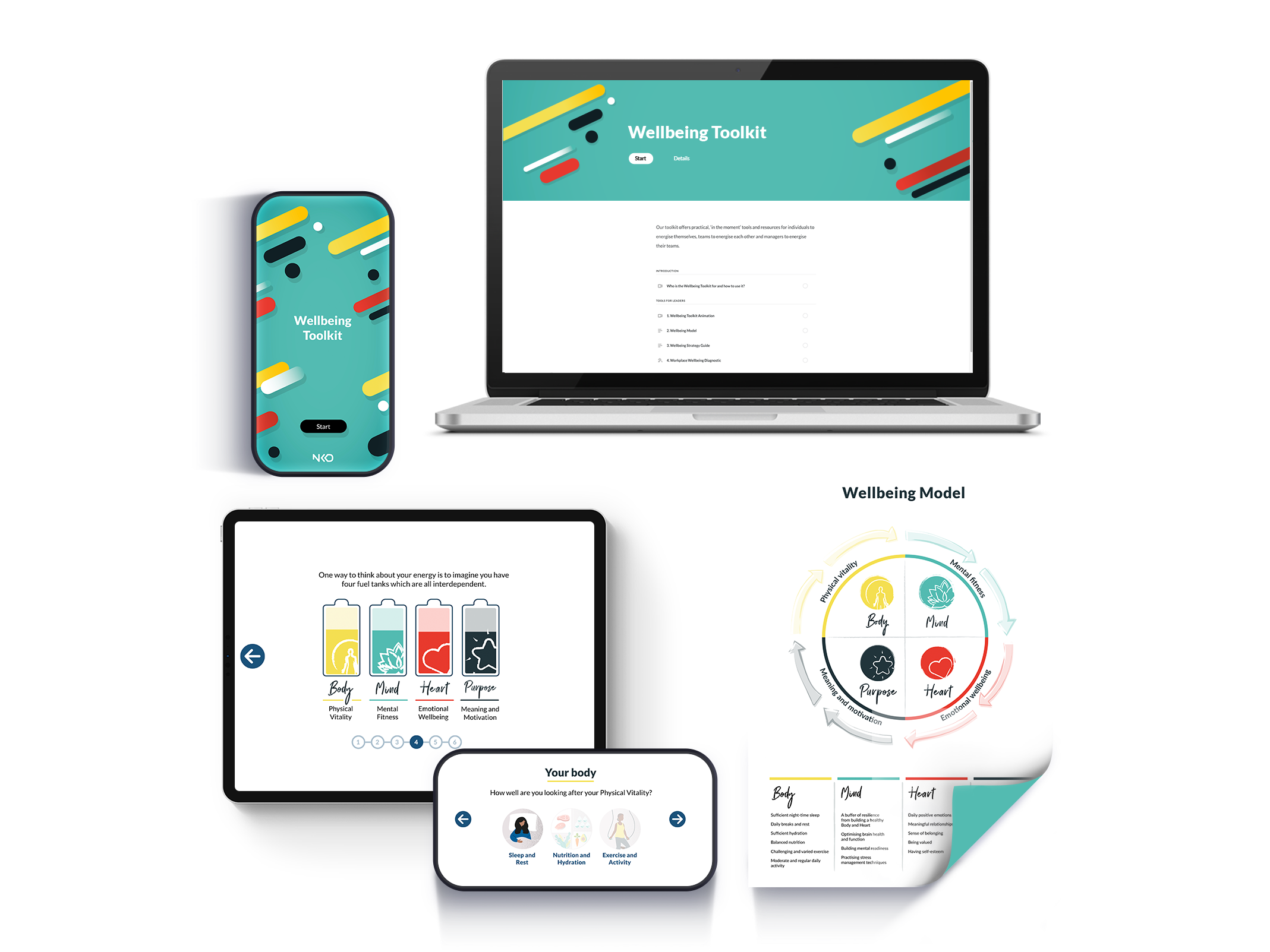 Wellbeing toolkit mobile, tablet and laptop mockup 