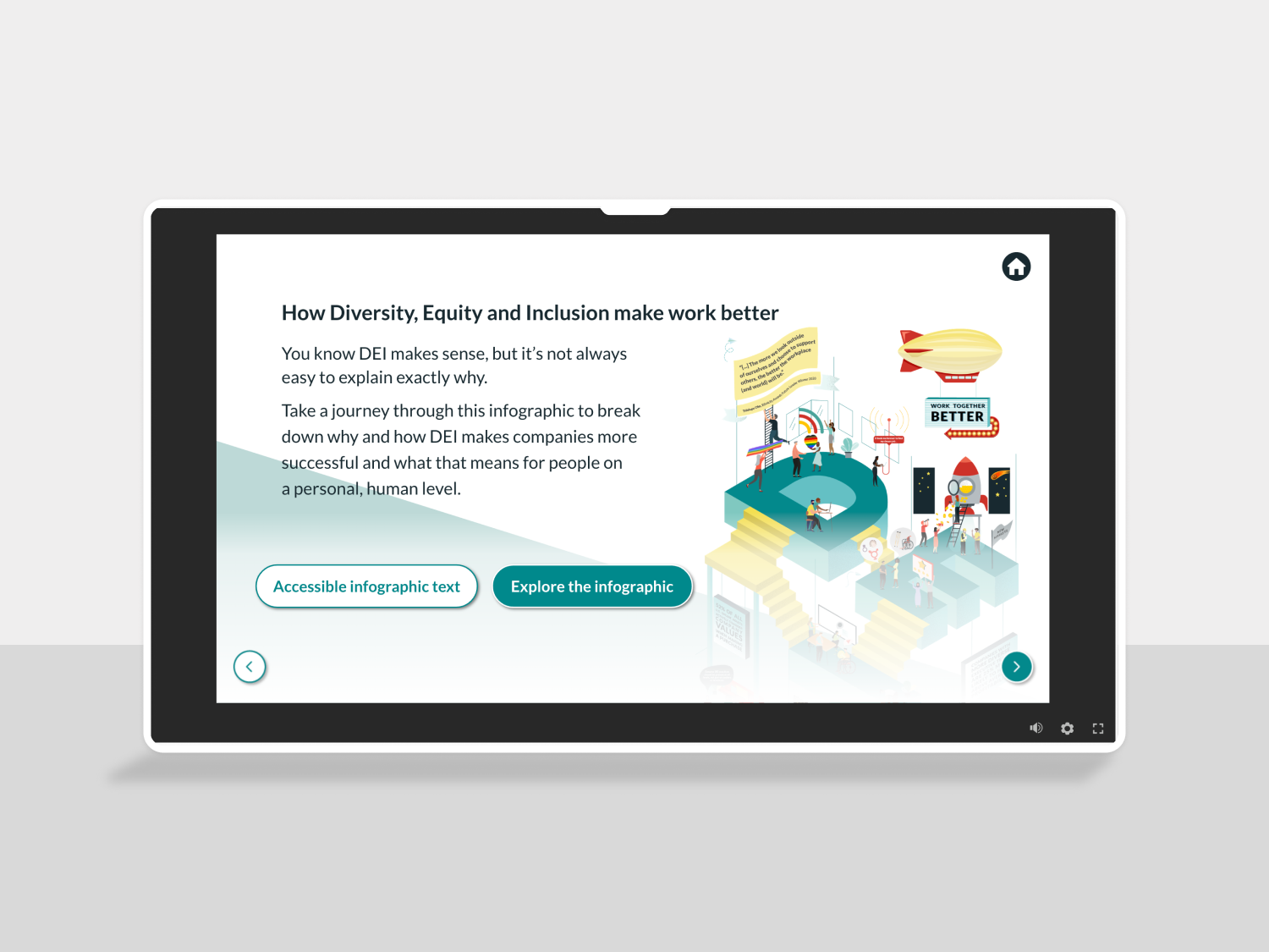 A screen from a Diversity, Equity and Inclusion toolkit