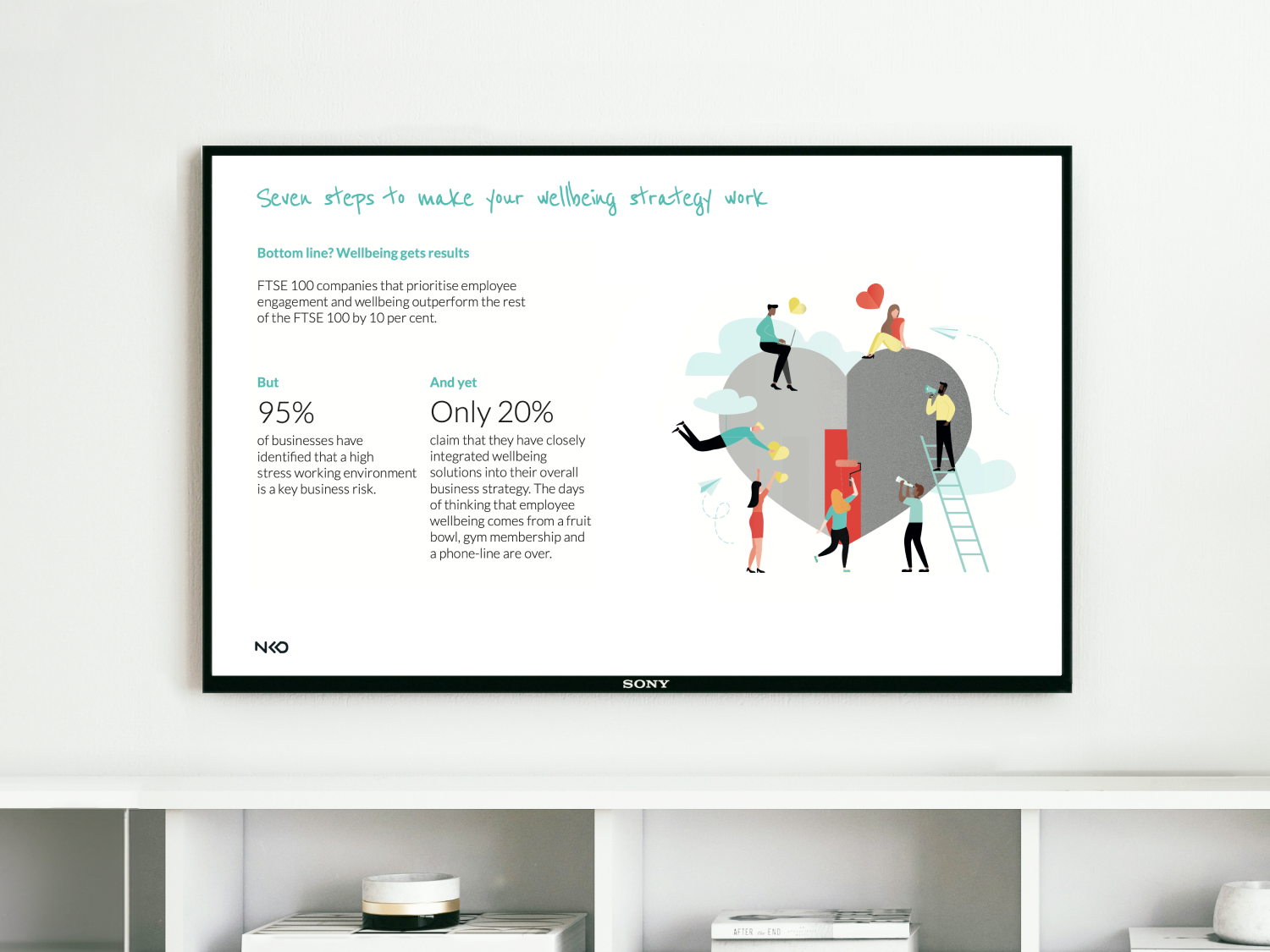A television screen showing statistics on wellbeing at work