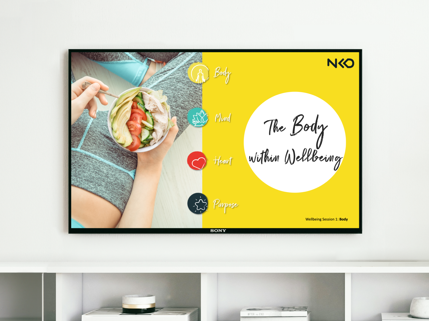 A television screen showing the Body session of a Wellbeing toolkit