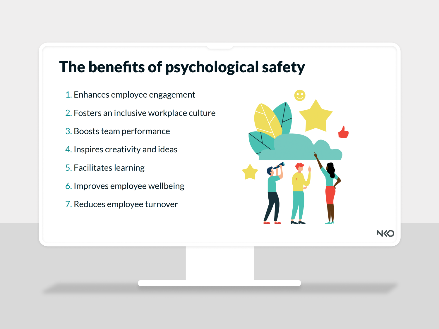 A desktop showing the benefits of Psychological Safety